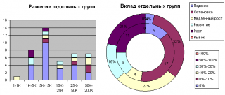https://upforme.ru/uploads/0000/29/a8/5817-1.png