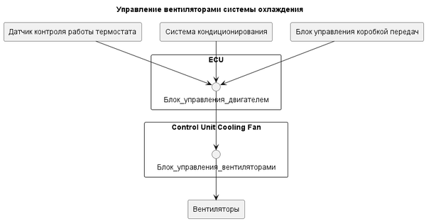 https://upforme.ru/uploads/0000/d3/70/2/t102330.png