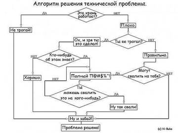 https://upforme.ru/uploads/0000/d3/70/4918/t236957.jpg