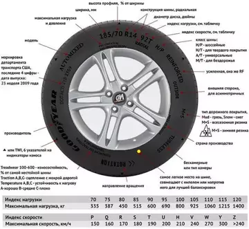 https://upforme.ru/uploads/0000/d3/70/4918/t422485.webp