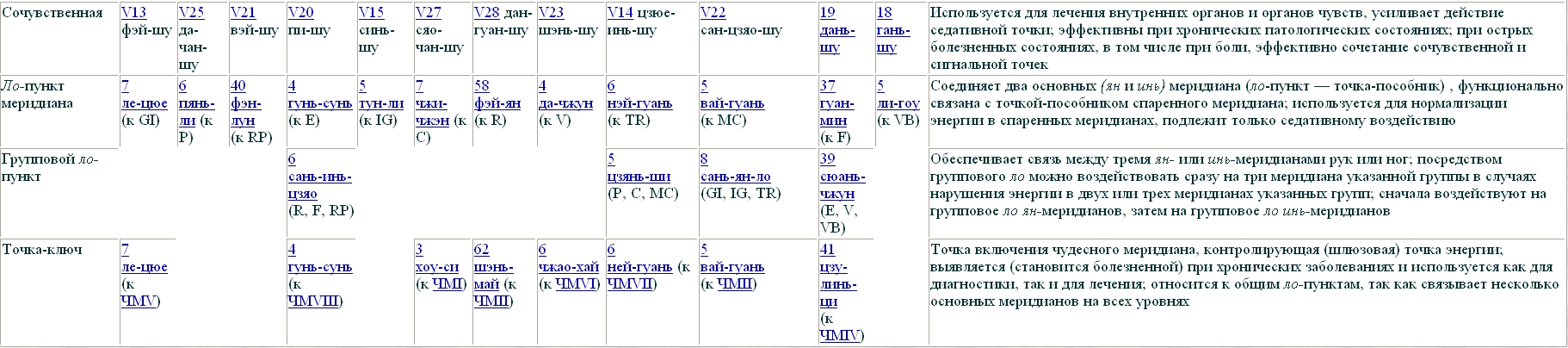https://upforme.ru/uploads/0001/48/78/2003/251941.jpg