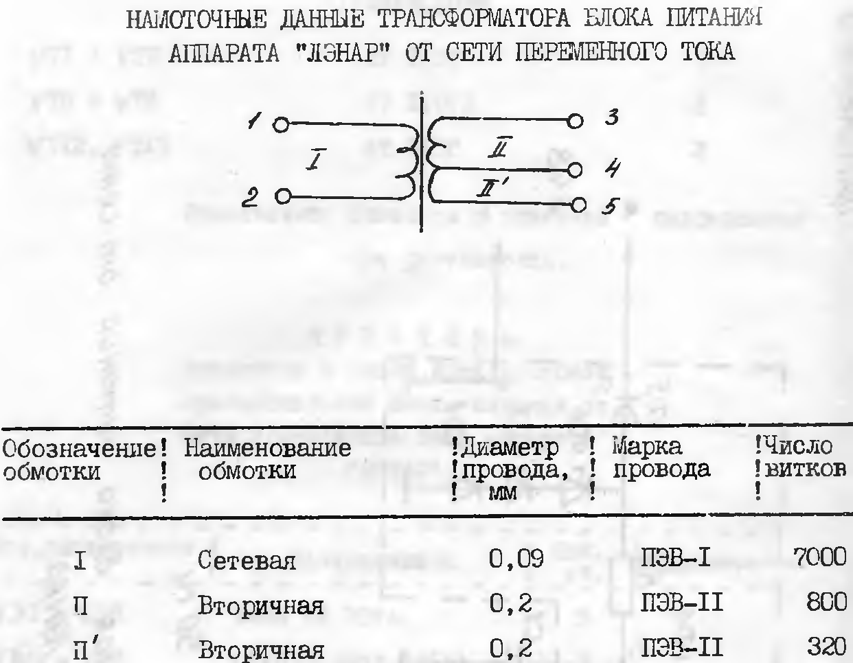 https://upforme.ru/uploads/0001/48/78/2003/341381.png