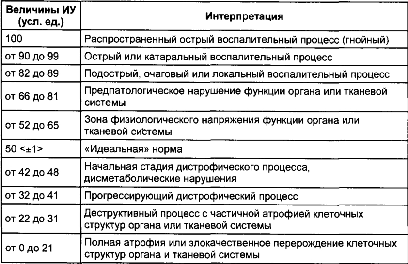 https://upforme.ru/uploads/0001/48/78/2003/762692.jpg
