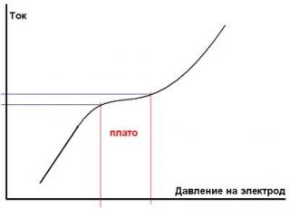 https://upforme.ru/uploads/0001/48/78/4471-1.jpg