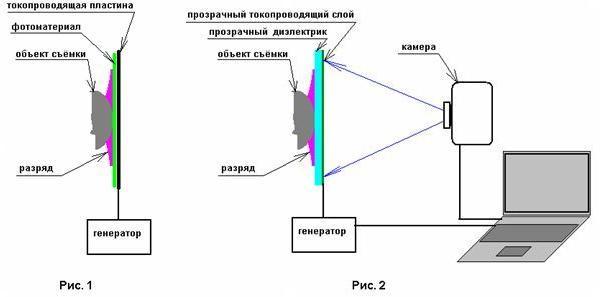 https://upforme.ru/uploads/0001/48/78/4609-1-f.jpg