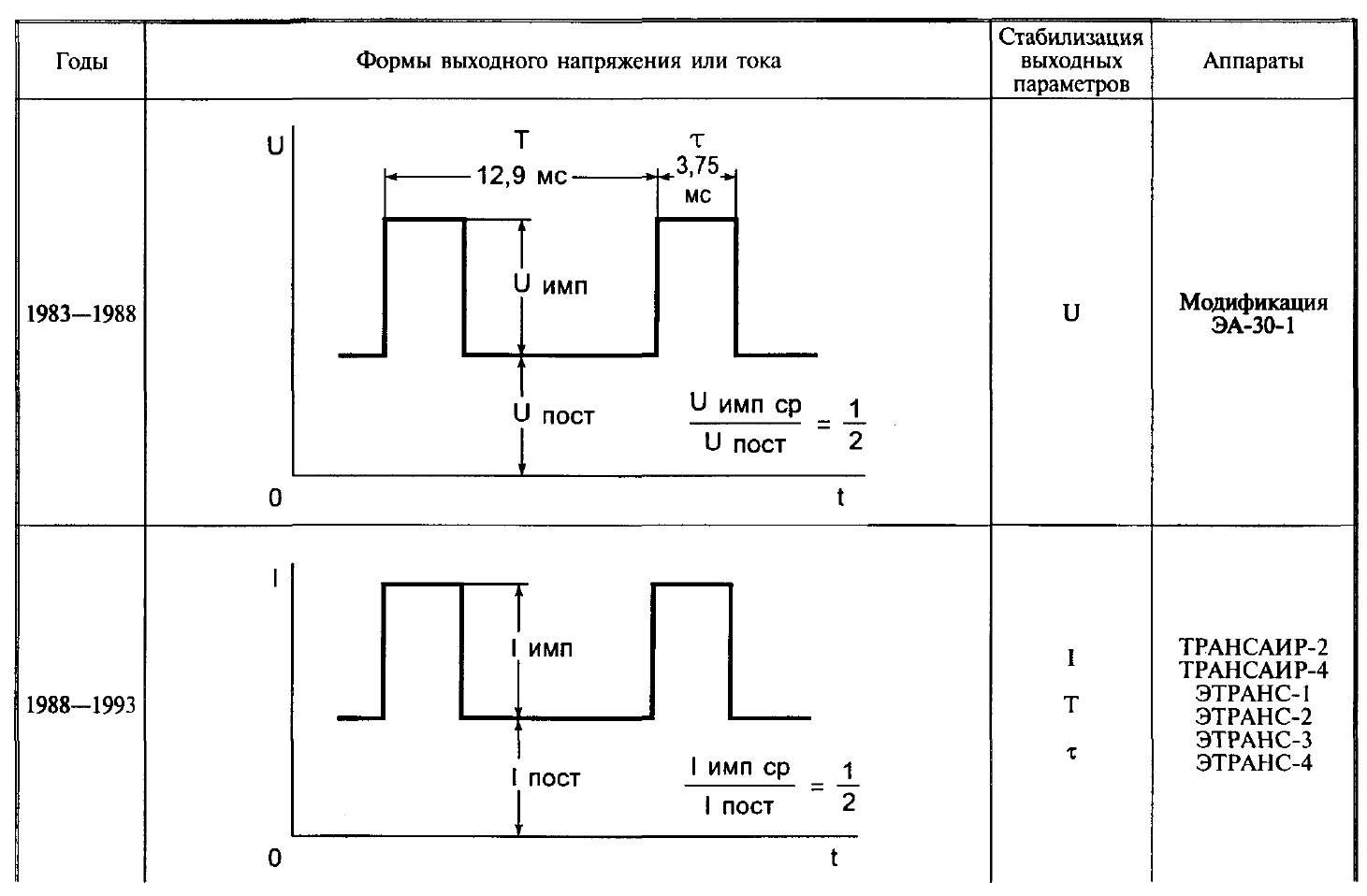https://upforme.ru/uploads/0001/48/78/5536/138365.jpg