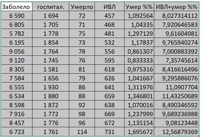 https://upforme.ru/uploads/0001/48/78/5640/76546.jpg