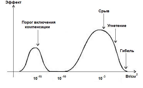 https://upforme.ru/uploads/0001/48/78/8/506863.jpg
