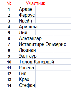 https://upforme.ru/uploads/0001/52/10/2/486719.png