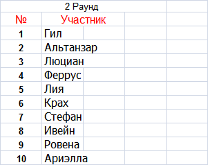 https://upforme.ru/uploads/0001/52/10/2/531274.png