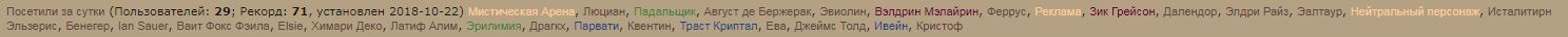 https://upforme.ru/uploads/0001/52/10/2158/136321.jpg