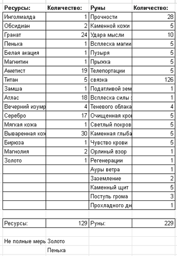 https://upforme.ru/uploads/0001/52/10/2417/t448543.png