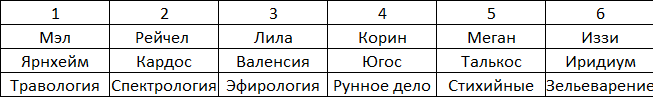 https://upforme.ru/uploads/0001/52/10/2536/891714.png
