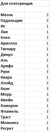 https://upforme.ru/uploads/0001/52/10/2622/205844.png