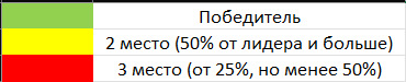 https://upforme.ru/uploads/0001/52/10/2622/457293.png