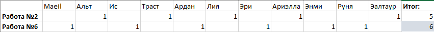 https://upforme.ru/uploads/0001/52/10/2622/554544.png