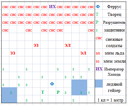 https://upforme.ru/uploads/0001/52/10/522/275176.png