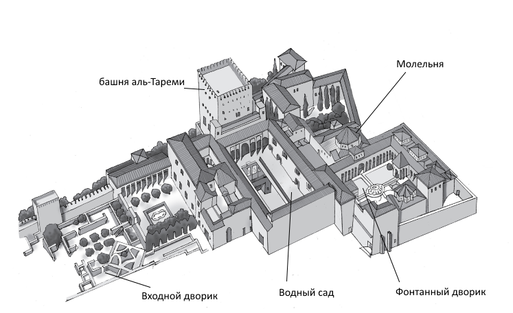 https://upforme.ru/uploads/0001/52/10/522/331321.png
