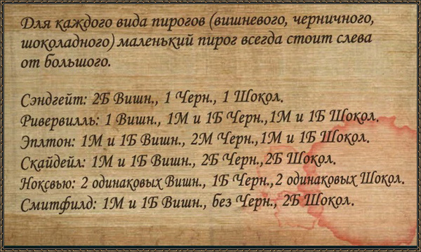 https://upforme.ru/uploads/0001/52/10/522/385749.jpg