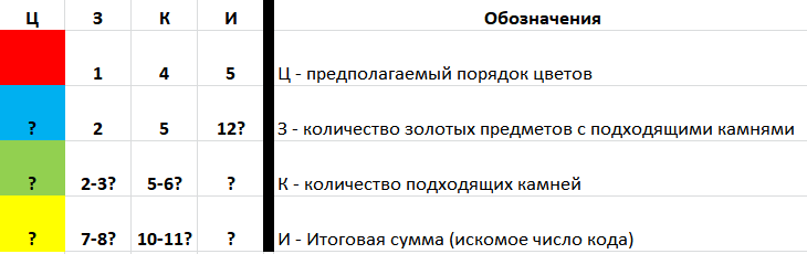 https://upforme.ru/uploads/0001/52/10/522/41561.png