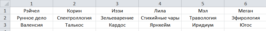 https://upforme.ru/uploads/0001/52/10/522/492092.png