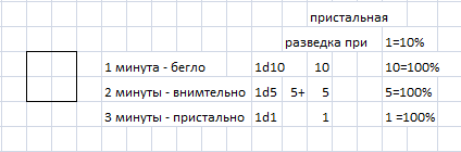https://upforme.ru/uploads/0001/52/10/522/56868.png