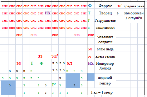 https://upforme.ru/uploads/0001/52/10/522/648221.png
