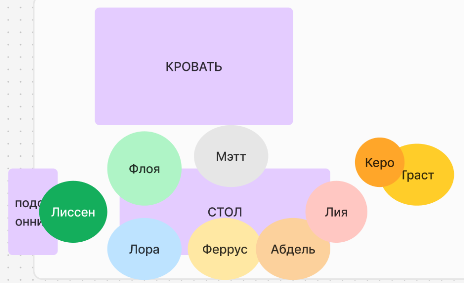 https://upforme.ru/uploads/0001/52/10/522/680412.webp