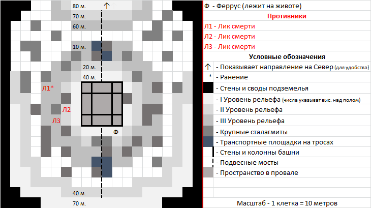 https://upforme.ru/uploads/0001/52/10/522/750268.png