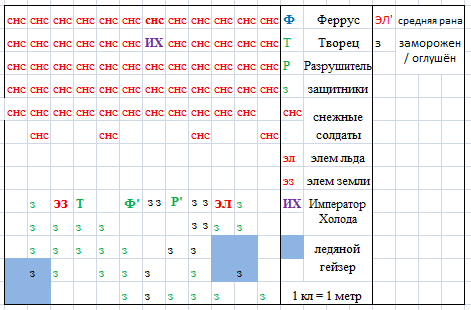 https://upforme.ru/uploads/0001/52/10/522/816124.png