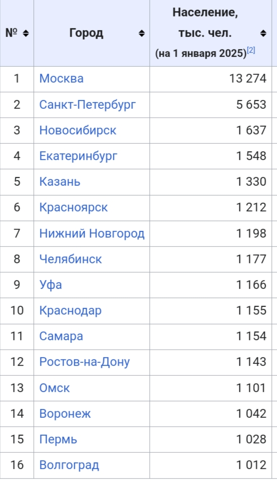 https://upforme.ru/uploads/0001/d0/60/2/387662.jpg