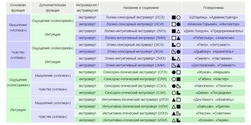 https://upforme.ru/uploads/0001/d1/67/6051/t658285.jpg