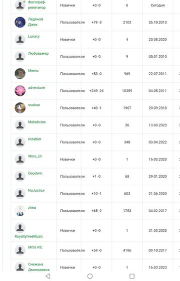 https://upforme.ru/uploads/0001/d1/67/6094/t906699.jpg