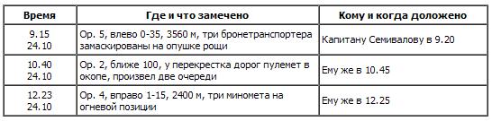 https://upforme.ru/uploads/0002/17/28/5250-1-f.jpg