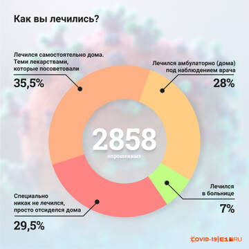 https://upforme.ru/uploads/0002/55/a7/121/t69380.jpg