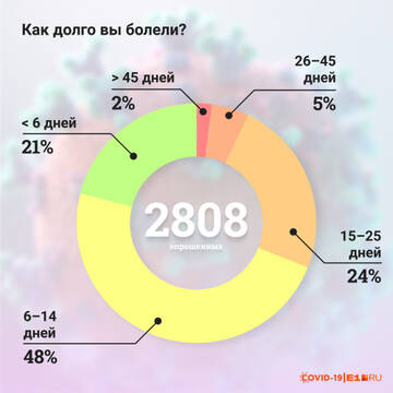 https://upforme.ru/uploads/0002/55/a7/121/t796971.jpg