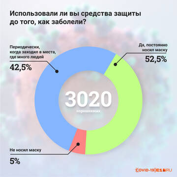 https://upforme.ru/uploads/0002/55/a7/121/t880919.jpg