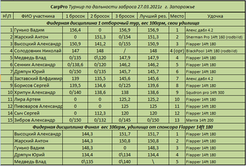https://upforme.ru/uploads/0002/f9/2d/1722/t505926.png