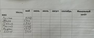 https://upforme.ru/uploads/0002/f9/2d/5464/t704591.jpg