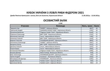 https://upforme.ru/uploads/0002/f9/2d/8085/t206454.jpg