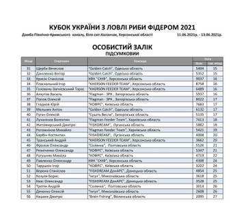 https://upforme.ru/uploads/0002/f9/2d/8085/t481726.jpg