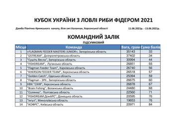 https://upforme.ru/uploads/0002/f9/2d/8085/t768673.jpg