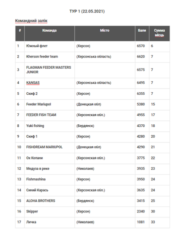https://upforme.ru/uploads/0002/f9/2d/8085/t832785.png