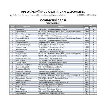 https://upforme.ru/uploads/0002/f9/2d/8085/t898997.jpg