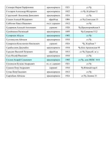 https://upforme.ru/uploads/0003/97/c2/1380/t166987.jpg
