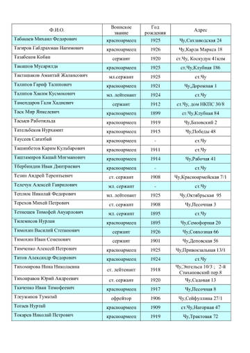https://upforme.ru/uploads/0003/97/c2/1380/t291888.jpg