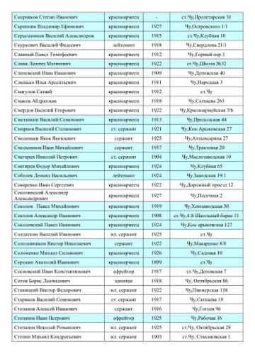 https://upforme.ru/uploads/0003/97/c2/1380/t316446.jpg