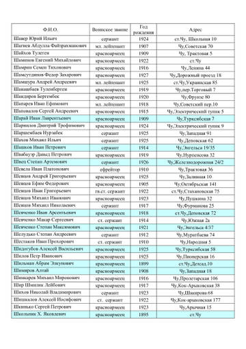 https://upforme.ru/uploads/0003/97/c2/1380/t317000.jpg