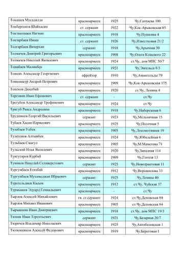 https://upforme.ru/uploads/0003/97/c2/1380/t450211.jpg