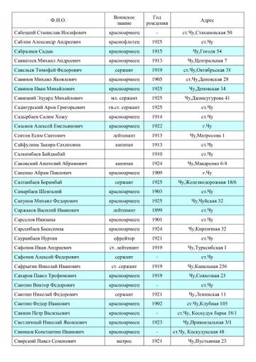 https://upforme.ru/uploads/0003/97/c2/1380/t969772.jpg